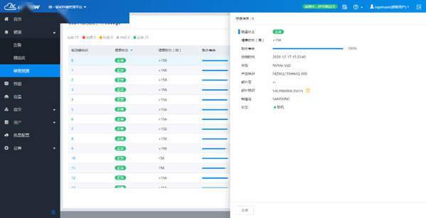 全閃化浪潮下 企業(yè)如何精準預測SSD壽命以保障數(shù)據(jù)服務